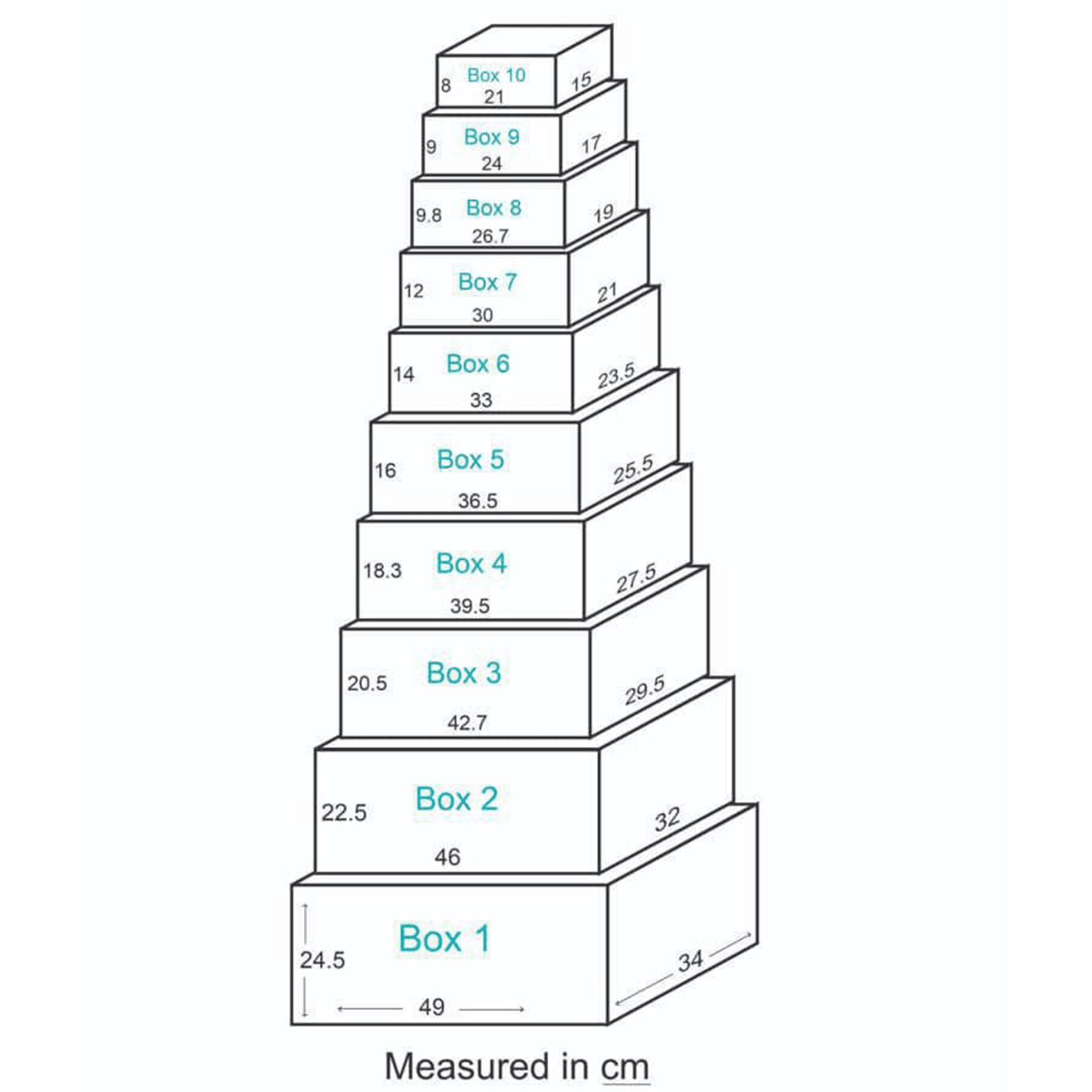 Acrylic Packaging Boxes - Image 2